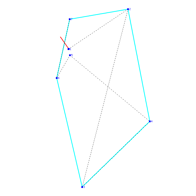 Flugauswertung